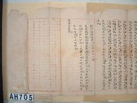 藏品(登瀛書院課卷)的圖片